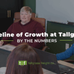 By the Numbers: What Growth Looks Like at Tallgrass